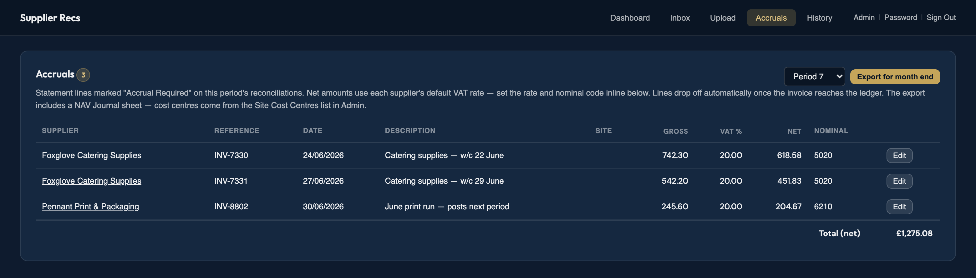 The Accruals tab: three statement lines marked Accrual Required, each valued gross and net of VAT with a nominal code, a net total of £1,275.08 and an Export for month end button