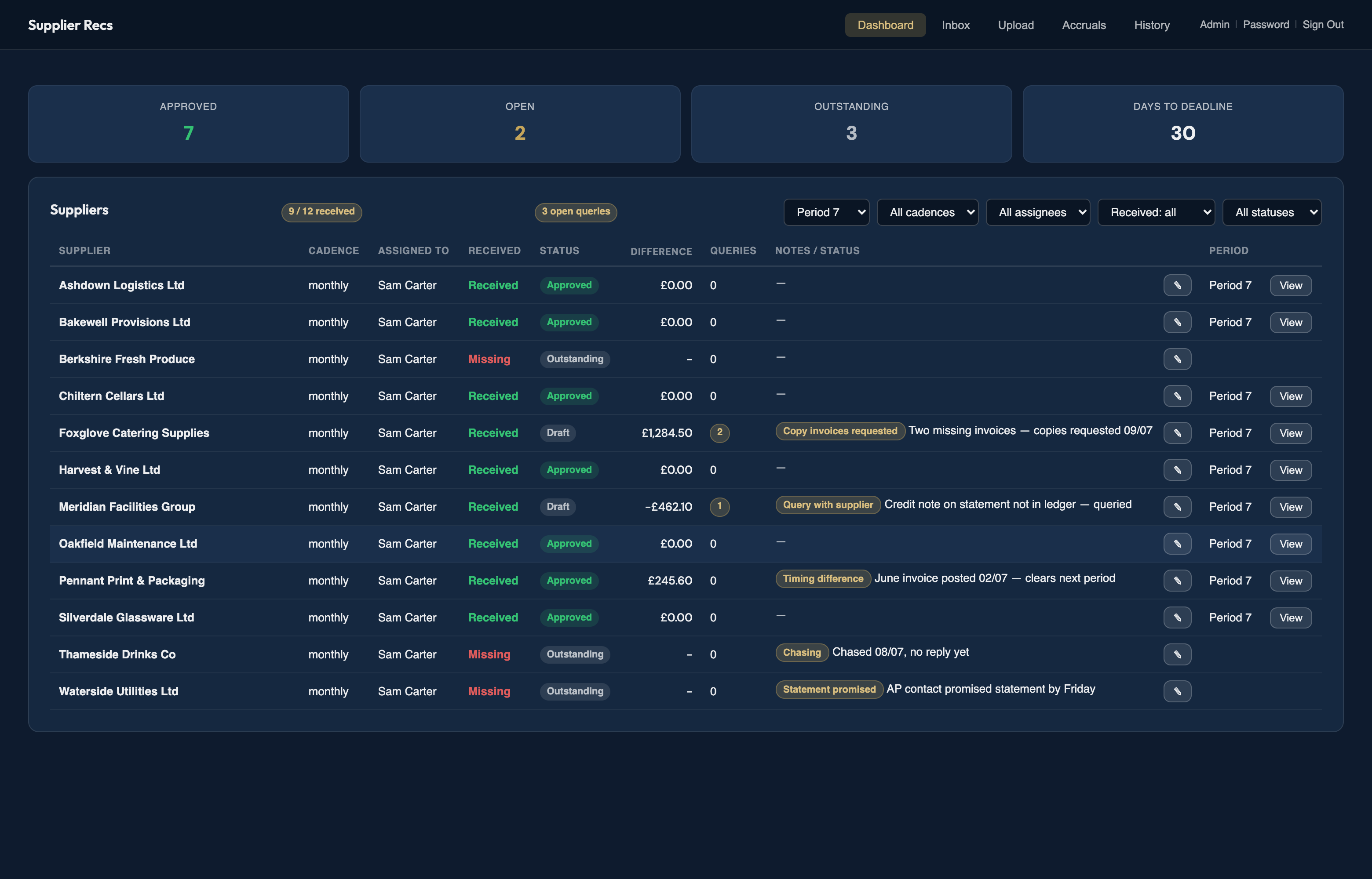 Supplier statement reconciliation dashboard